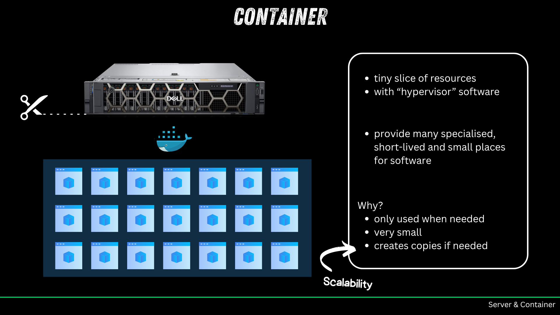 Canva Beispiel Container